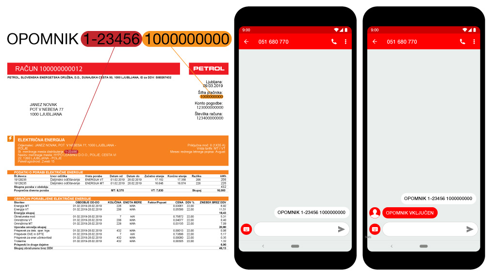 Prijava na SMS opomnik za oddajo stanja števca elektrike