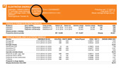 Na sliki je prikazan primer računa za električno energijo, izdanega s strani Petrol Elektrike, z vizualnim poudarkom na številki merilnega mesta, ki je označena z lupo in številko 3-167500. Številka merilnega mesta se nahaja v zgornjem levem delu računa, takoj pod oznako »Odjemalec« in nad vrstico s podatki o naslovu merilnega mesta. Celotna slika uporabniku služi kot pojasnilo, kje na računu najde točno številko merilnega mesta, ki jo mora navesti ob posredovanju stanja števca prek telefonskega odzivnika.