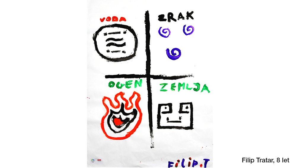 OVE otroške risbice KG OI Peking