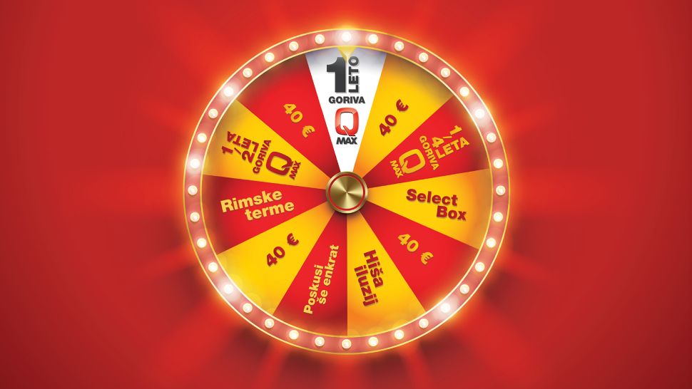 Rdeče in rumeno kolo sreče z osvetljenim robom, na katerem so označene nagrade, kot so eno leto goriva Q Max, Select Box, Rimske terme, Hiša iluzij, pokušina v gostilni ter več nagrad v vrednosti 40 €.