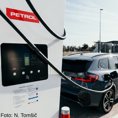 Na sliki je električni avtomobil, priključen na Petrolovo hitro polnilnico. Na polnilnici je zaslon, ki prikazuje stanje baterije in hitrost polnjenja, nad njim pa je viden rdeč logotip Petrol. V ozadju je parkirišče z urbano okolico in jasnim nebom.