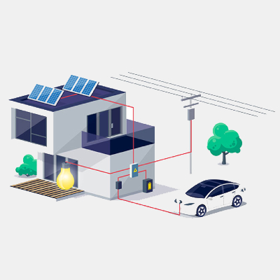 Samooskrba z električno energijo