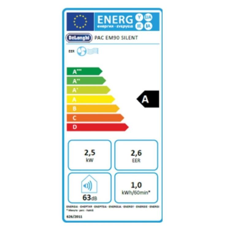 Prenosna klima De'Longhi EM90, tiha, 2,5 KW_2