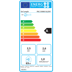 Energijska nalepka za prenosno klimatsko napravo De’Longhi PAC EM90 Silent z energijskim razredom A, hladilno močjo 2,5 kW, učinkovitostjo EER 2,6, porabo 1,0 kWh/60 min in glasnostjo 63 dB.