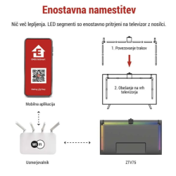 Diagram namestitve LED osvetlitve ZTV75: povezava segmentov, pritrditev na TV ter upravljanje prek aplikacije.