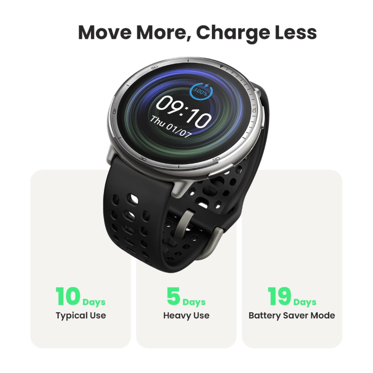 Pametna ura Amazfit Active 2, črna