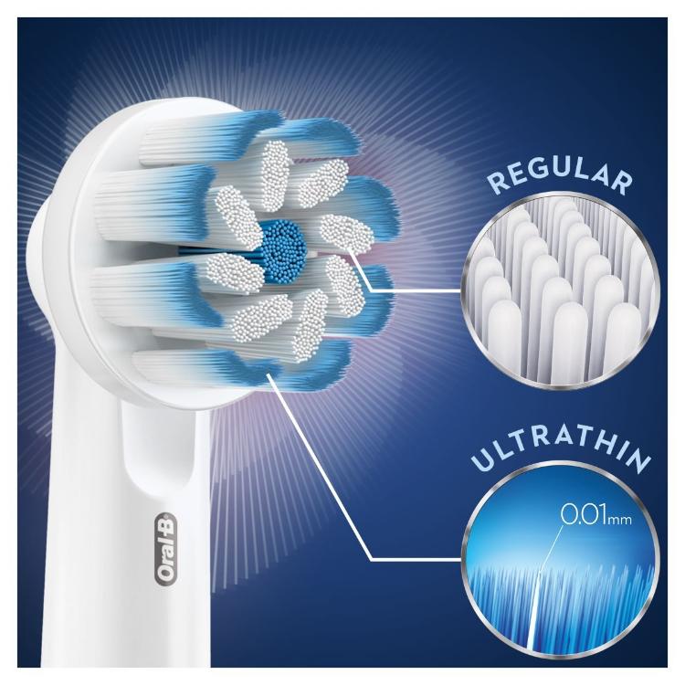 Nadomestni nastavki električne zobne ščetke, Oral-B Sensi Ultrathin, 4/1 (EB60-4)_1