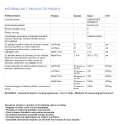 Vgradna kuhalna steklokeramična plošča AEG HK654070FB