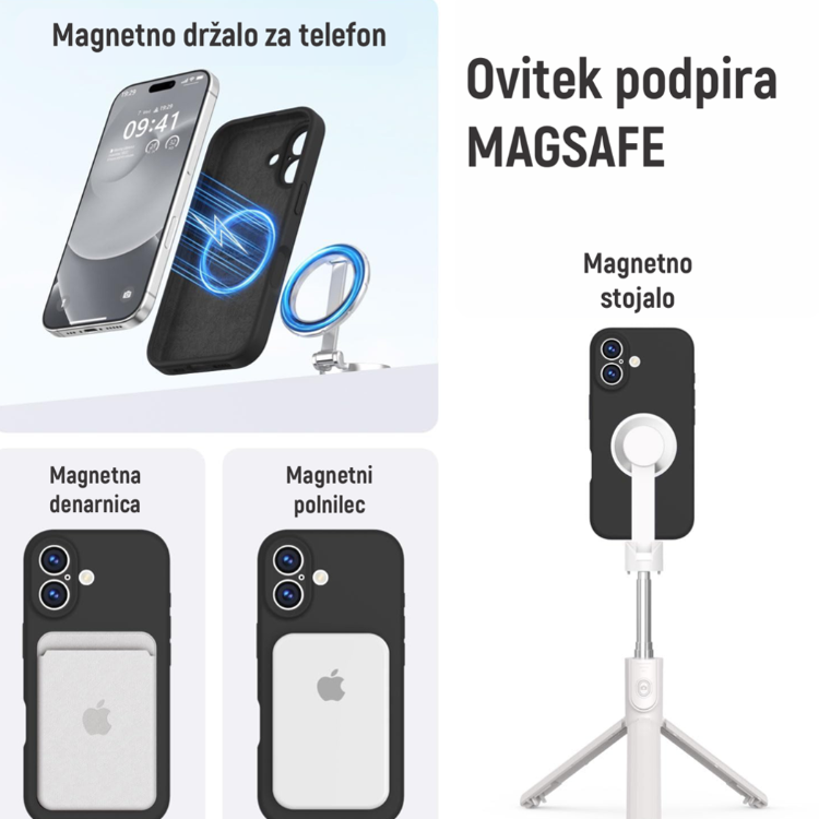 Ovitek N‑Soft Magnetic za iPhone 17 s podporo MagSafe, združljiv z magnetnimi polnilniki, denarnicami in stojali.