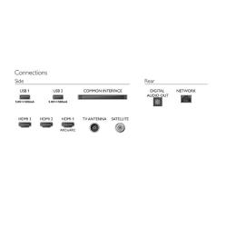 Televizor Philips 55PUS7657/12 4K Ultra HD LED Saphi, Diagonala 139 cm_2