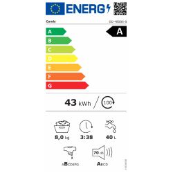 Energijska nalepka pralnega stroja Candy z razredom A, porabo 43 kWh, kapaciteto 8 kg, trajanjem 3:38 in porabo vode 40 L