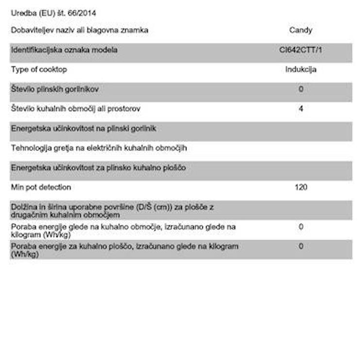 Kuhalna plošča CANDY CI642CTT/1, indukcija