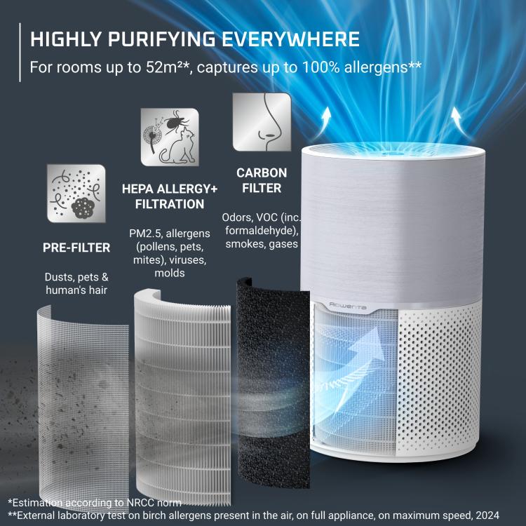 Čistilec zraka Rowenta Pure Air Compact PU2220F0