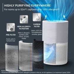 Čistilec zraka Rowenta Pure Air Compact PU2220F0