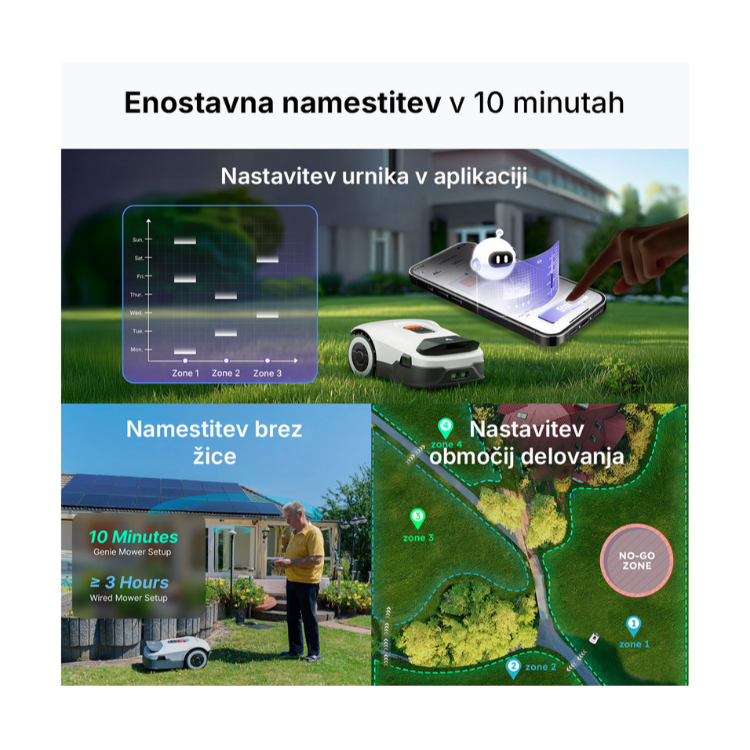 Prikaz nastavitve robotske kosilnice Anthbot prek aplikacije, časovnik, območja košnje in namestitev brez žice.