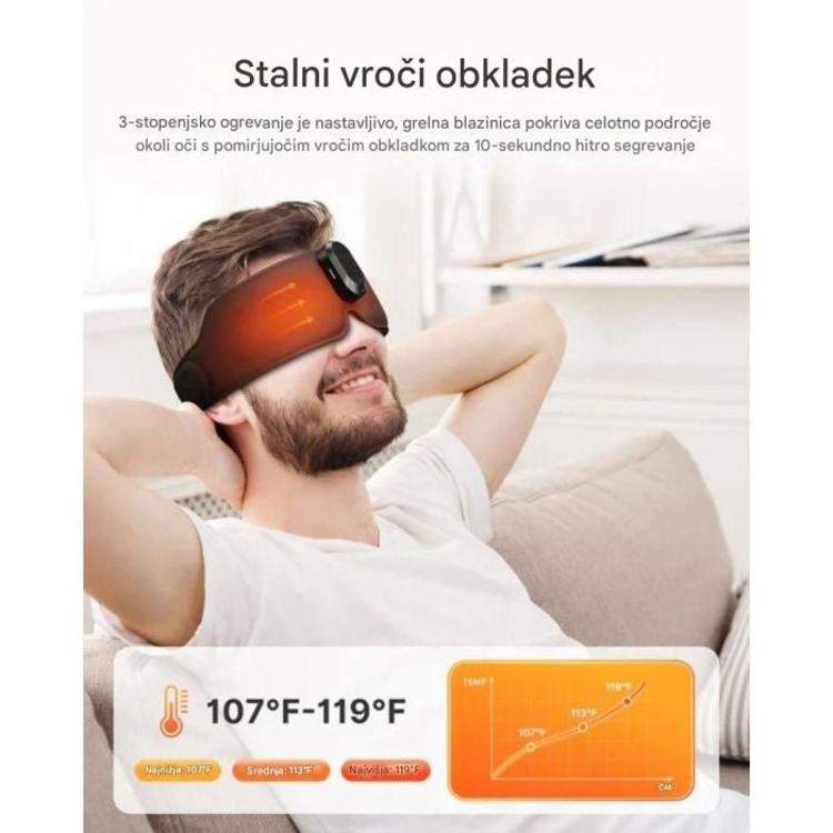 Masažer za oči RENPHO EyeSnooze Aroma