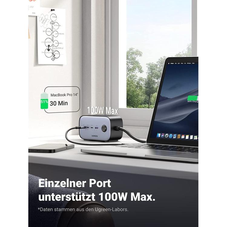 Posamezen USB-C priključek podpira polnjenje z močjo do 100 W za prenosnike in druge zahtevnejše naprave.