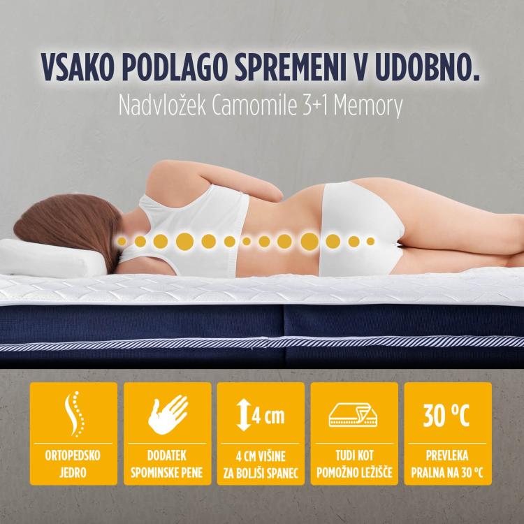 Nadvložek/Roll up Vitapur Hitex Camomile 3+1, 160x200 cm
