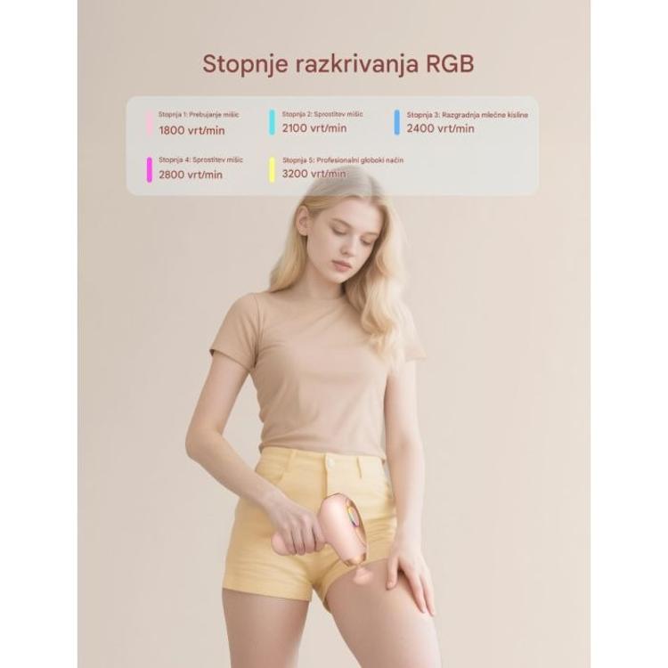 Masažna mini pištola TAOTRONICS, roza
