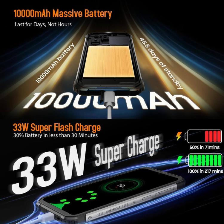Pametni robustni telefon Blackview BV8900, 8 GB + 256 GB, z vgrajeno termalno kamero