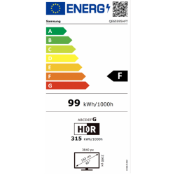 Energijska nalepka Samsung OLED TV QE65S95HFT z razredom učinkovitosti F, poraba 99 kWh/1000 h in diagonala 65 palcev.