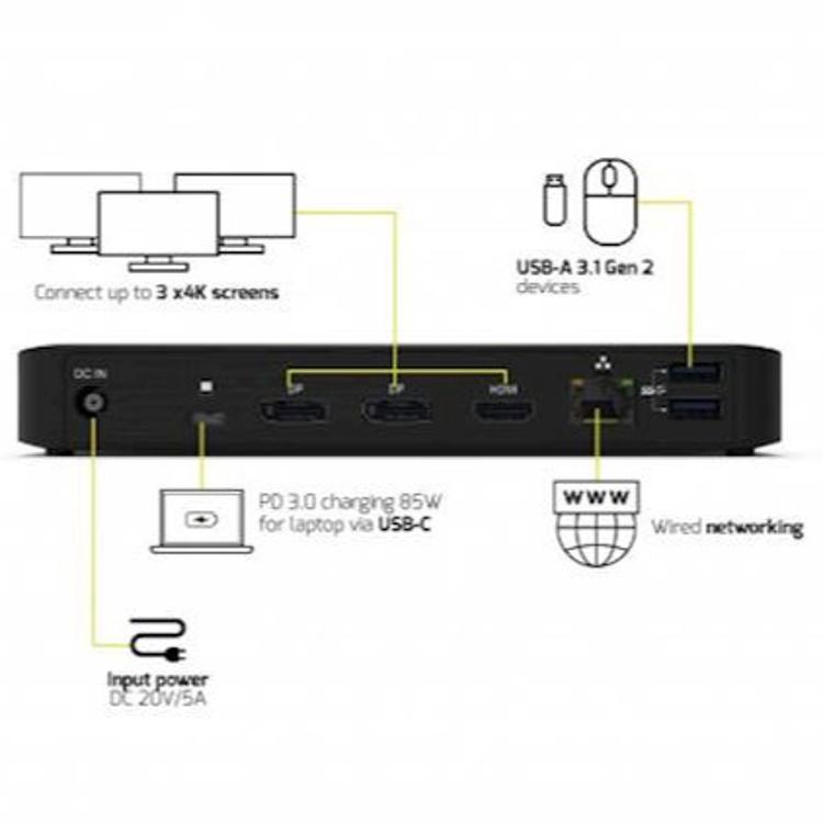 Priklopna postaja PORT Type-C, office 3x4K, 85 W