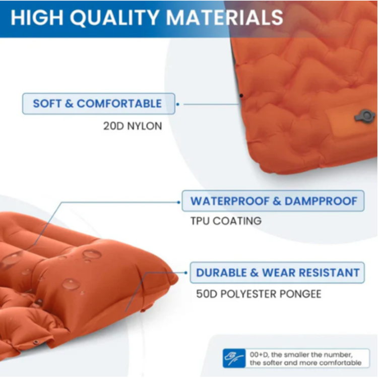 Kamping blazina KingCamp iz 20D najlona s TPU prevleko, vodoodporna in odporna proti obrabi.