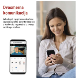 oSmart IP-1200 zunanja vrtljiva kamera, prikazana z dvosmerno komunikacijo prek mobilne aplikacije za oddaljen pogovor in nadzor.