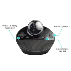 Videokonferenčni sistem Logitech BCC950_1
