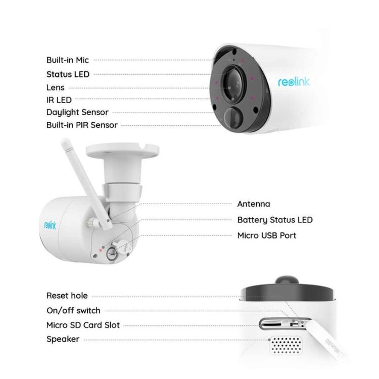 Kamera Reolink Argus ECO, 1080p Full HD, WIFI_5