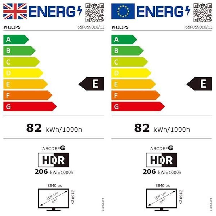 Philips energijska nalepka 65PUS9010: razred E, 82 kWh/1000h, HDR 206 kWh, 4K 3840×2160, 65".