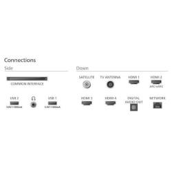 Televzor QLED TV PHILIPS 55PUS9010