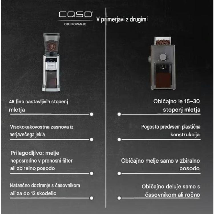 Primerjava funkcij kavnega aparata CASO Coffee Compact electronic 600W z običajnimi kavnimi mlinčki.