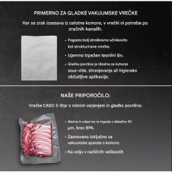 Grafika Caso vakuumskih vrečk za komorne vakuumske aparate z opisom primernosti za gladke vrečke, sous‑vide kuhanje in dolgotrajno shranjevanje živil