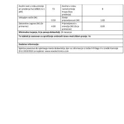 Pralni stroj VOX WM1270-T2 C, 7 kg, inverter_4