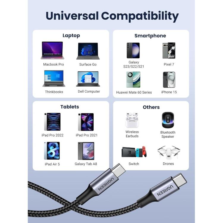 USB-C kabel je združljiv s prenosniki, telefoni, tablicami, brezžičnimi slušalkami in drugimi napravami.