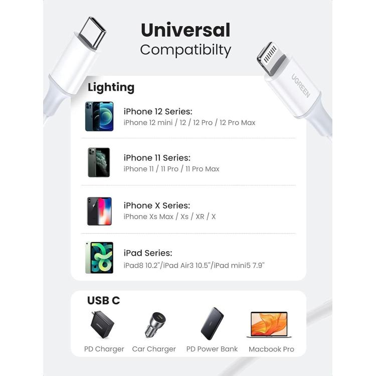 USB-C na Lightning kabel je združljiv z različnimi modeli iPhone, iPad in USB-C polnilniki.