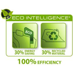 Eco Intelligence DW6030D1_3