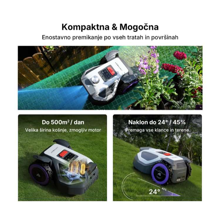 Prikaz zmogljivosti robotske kosilnice ANTHBOT M5 za košnjo do 500 m² na dan in premagovanje naklonov do 24° oziroma 45 %.