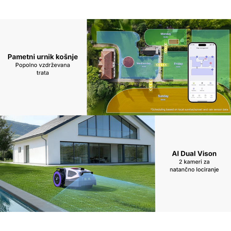Prikaz sistema AI Dual Vision pri robotski kosilnici ANTHBOT M5 za zaznavanje in izogibanje več kot 1000 različnim oviram na trati.