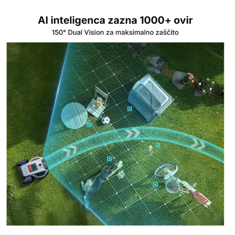Prikaz sistema AI Dual Vision pri robotski kosilnici ANTHBOT M5 za zaznavanje in izogibanje več kot 1000 različnim oviram na trati.