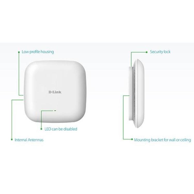 D-link brezžična ac dostopna točka DAP-2660-1