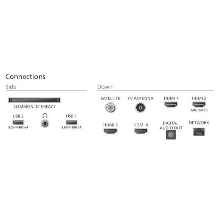 Televizor PHILIPS QD-Mini LED QLED TV 65MLED920
