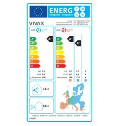 Klima Vivax H+ Design, 5,2 kW, bela, z montažo_6