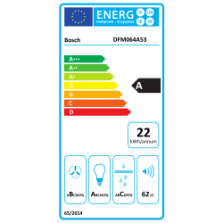 Energijska nalepka za kuhinjsko napo Bosch DFM064A53 z energijskim razredom A, letno porabo 22 kWh, razredom učinkovitosti ventilatorja B, osvetlitve A, filtracije maščob C in glasnostjo 62 dB.