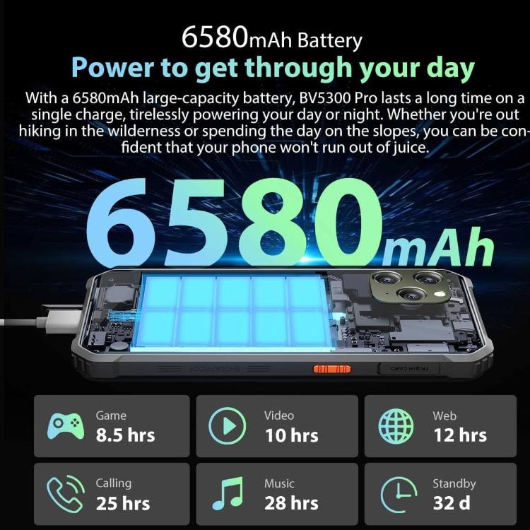 Pametni robustni telefon Blackview BV5300 PRO, 4/64 GB, črn