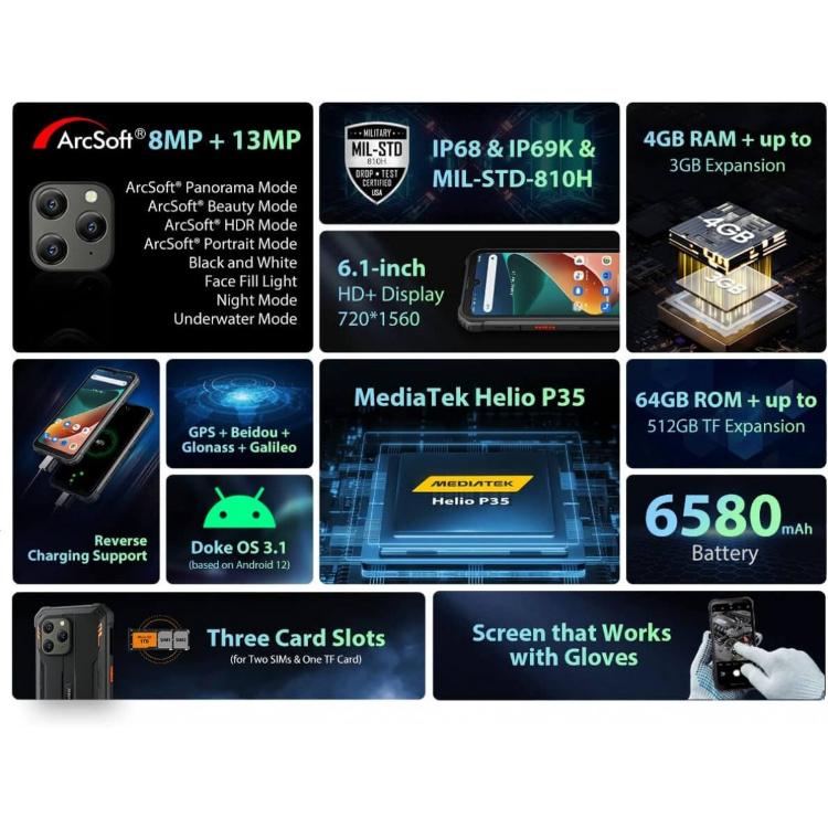 Pametni robustni telefon Blackview BV5300 PRO, 4/64 GB, črn