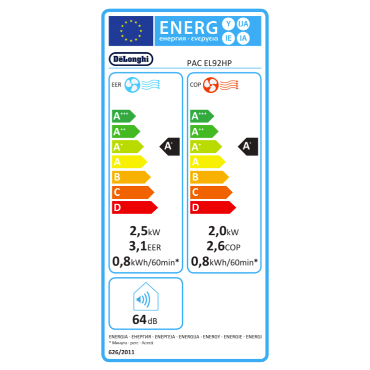 Prenosna klima De'Longhi PAC EL92HP, 2,5 kW, 9500 BTU/h
