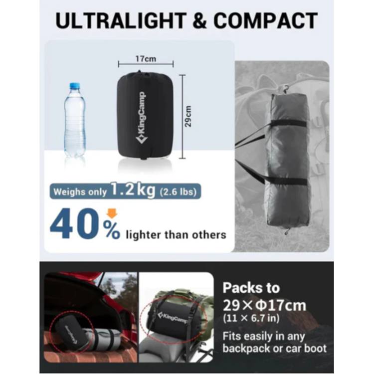 Ultralahka samonapihljiva podloga KingCamp Classic Light, kompaktno zložena, teža 1,2 kg.