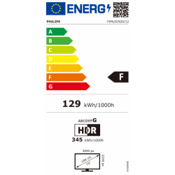 Philips energijska nalepka: razred F, 129 kWh/1000h, HDR 345 kWh, ločljivost 3840×2160.